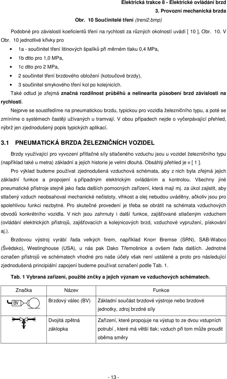 součinitel smykového tření kol po kolejnicích. Také odtud je zřejmá značná rozdílnost průběhů a nelinearita působení brzd závislosti na rychlosti.