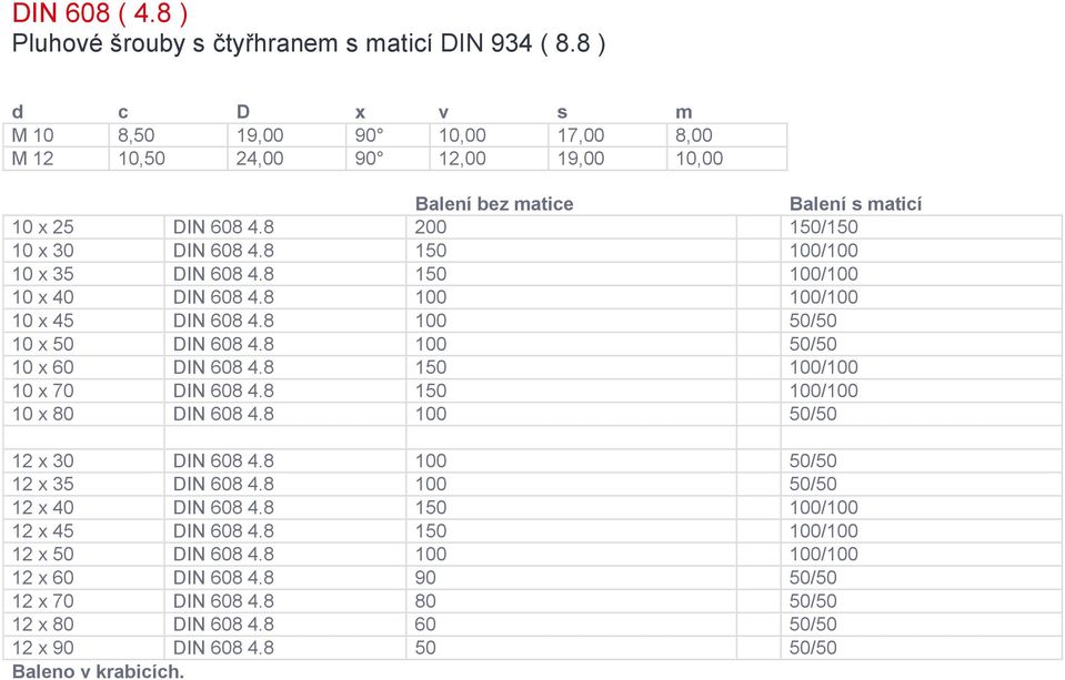 8 150 100/100 10 x 35 DIN 608 4.8 150 100/100 10 x 40 DIN 608 4.8 100 100/100 10 x 45 DIN 608 4.8 100 50/50 10 x 50 DIN 608 4.8 100 50/50 10 x 60 DIN 608 4.