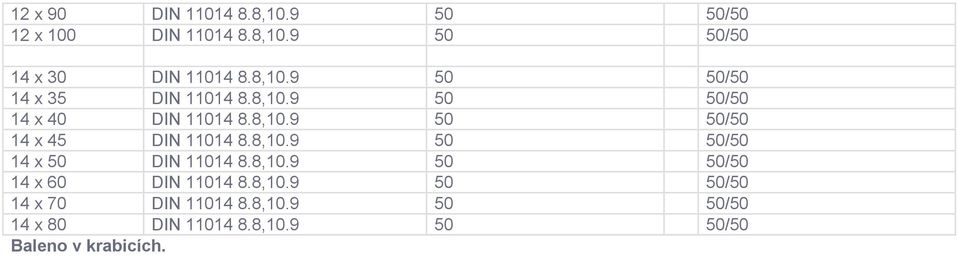 8,10.9 50 50/50 14 x 50 DIN 11014 8.8,10.9 50 50/50 14 x 60 DIN 11014 8.8,10.9 50 50/50 14 x 70 DIN 11014 8.