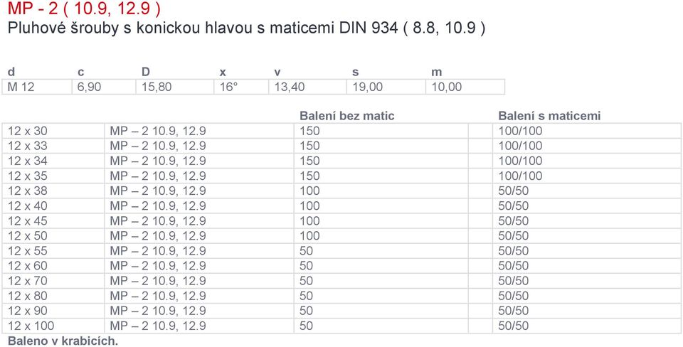 9, 12.9 150 100/100 12 x 35 MP 2 10.9, 12.9 150 100/100 12 x 38 MP 2 10.9, 12.9 100 50/50 12 x 40 MP 2 10.9, 12.9 100 50/50 12 x 45 MP 2 10.9, 12.9 100 50/50 12 x 50 MP 2 10.