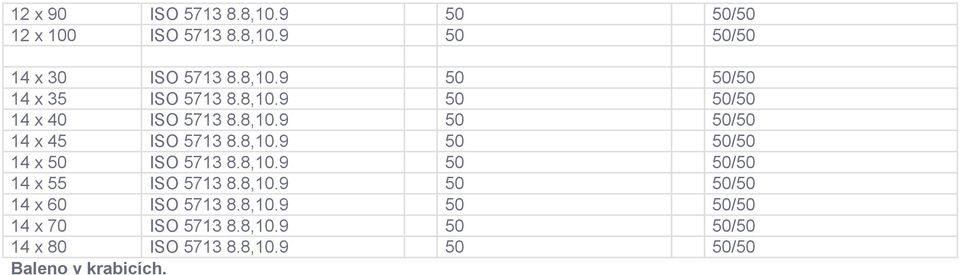 8,10.9 50 50/50 14 x 55 ISO 5713 8.8,10.9 50 50/50 14 x 60 ISO 5713 8.8,10.9 50 50/50 14 x 70 ISO 5713 8.