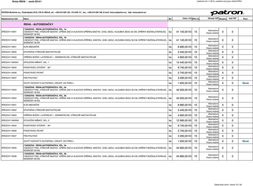 ÚHEL SEDU, HLOUBKA SEDU 30 CM, OPĚRKY BOČNÍ(LATERÁLNÍ), NOSNOST 30 KG ks 41 140,00 Kč 15 ks 41 140,00 Kč 15 ZRESCH119001 KLÍN ABDUKČNÍ ks 6 880,00 Kč 15 ZRESCH119002 STUPAČKA VÝŠKOVĚ NASTAVITELNÁ ks