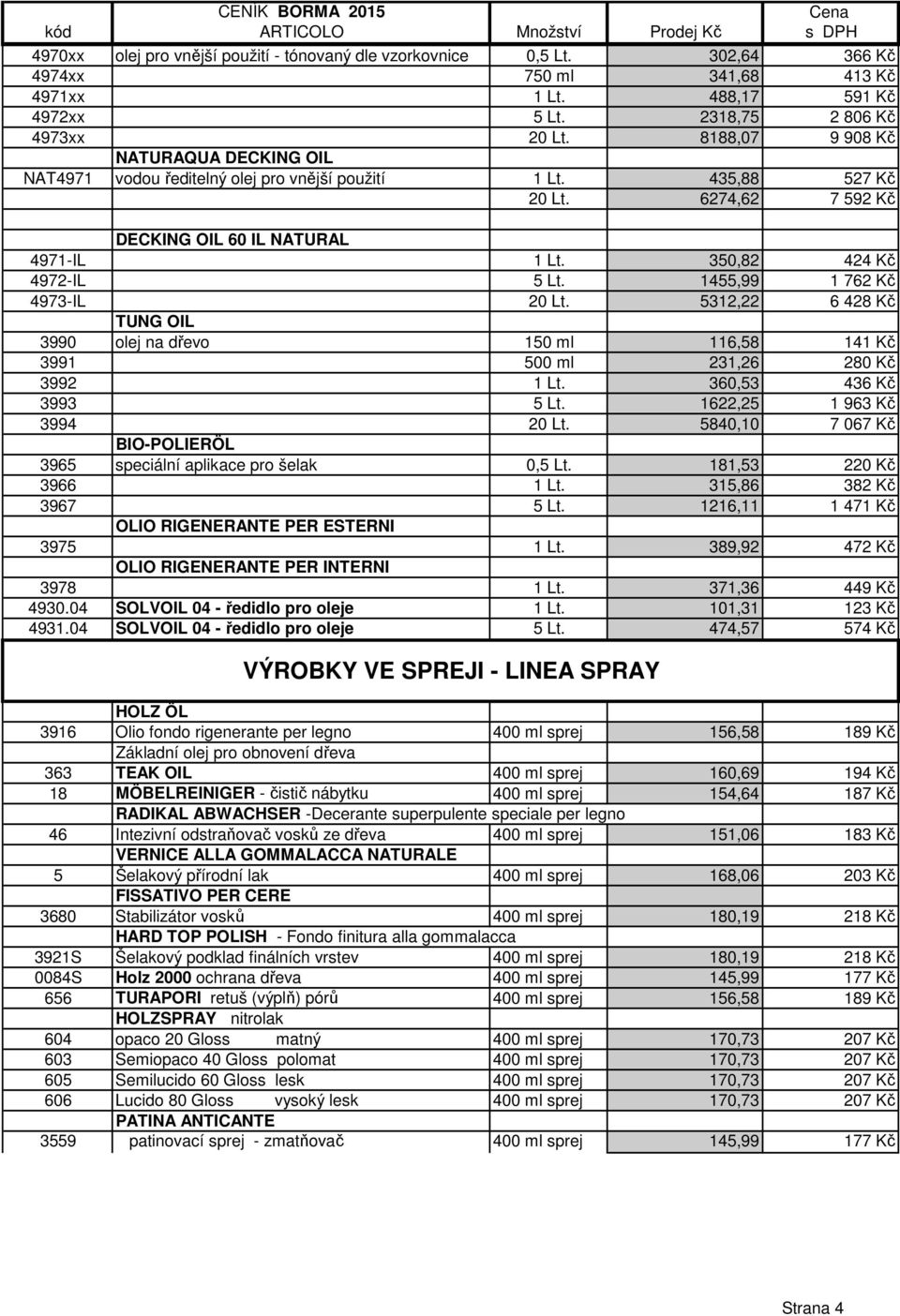 1455,99 1 762 Kč 4973-IL 20 Lt. 5312,22 6 428 Kč TUNG OIL 3990 olej na dřevo 150 ml 116,58 141 Kč 3991 500 ml 231,26 280 Kč 3992 1 Lt. 360,53 436 Kč 3993 5 Lt. 1622,25 1 963 Kč 3994 20 Lt.