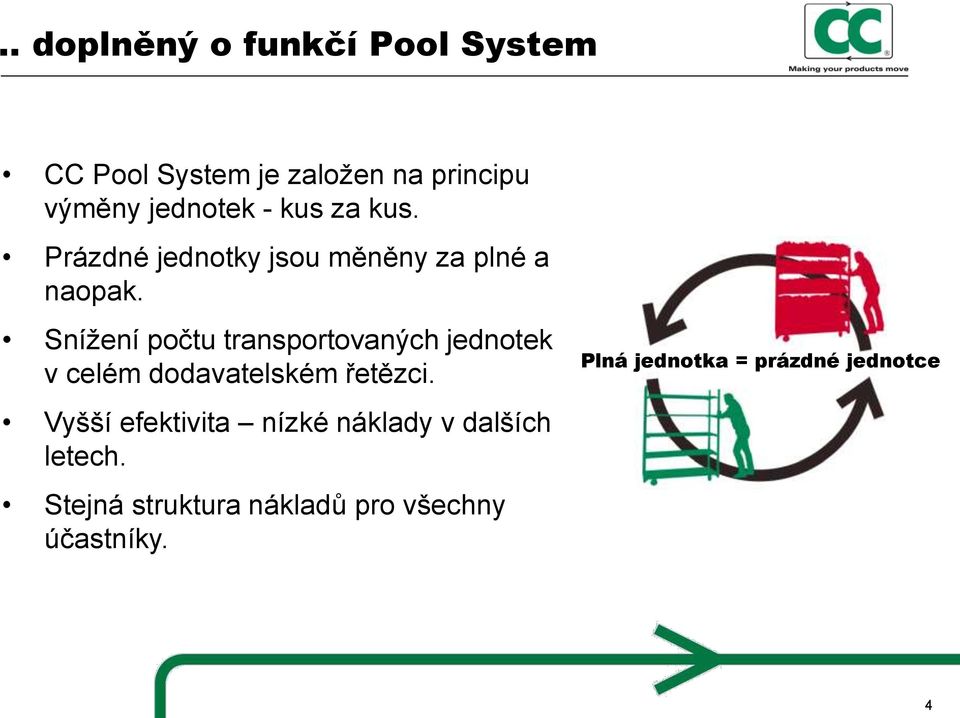Snížení počtu transportovaných jednotek v celém dodavatelském řetězci.