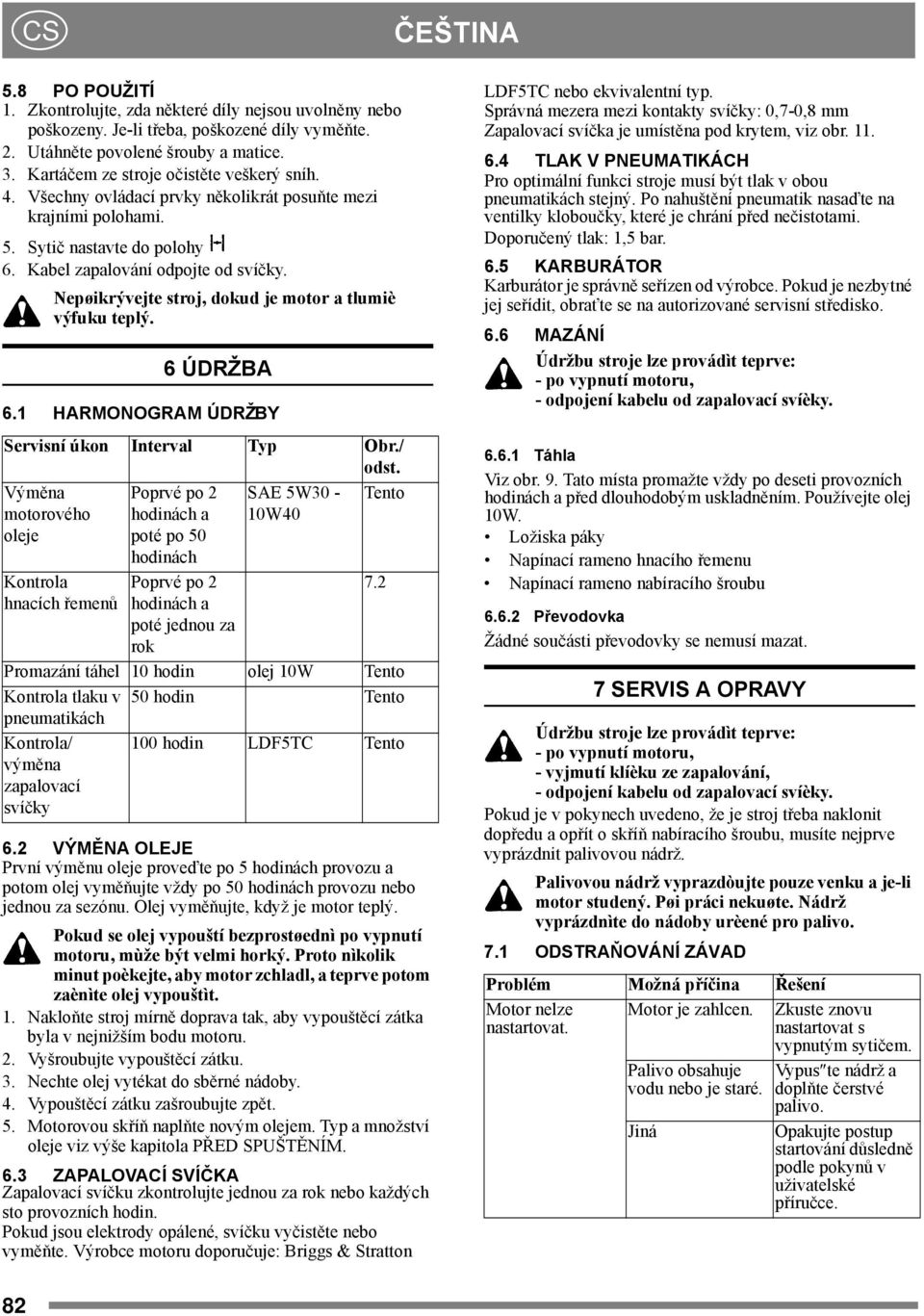 Nepøikrývejte stroj, dokud je motor a tlumiè výfuku teplý. 6 ÚDRŽBA 6.1 HARMONOGRAM ÚDRŽBY Servisní úkon Interval Typ Obr./ odst.