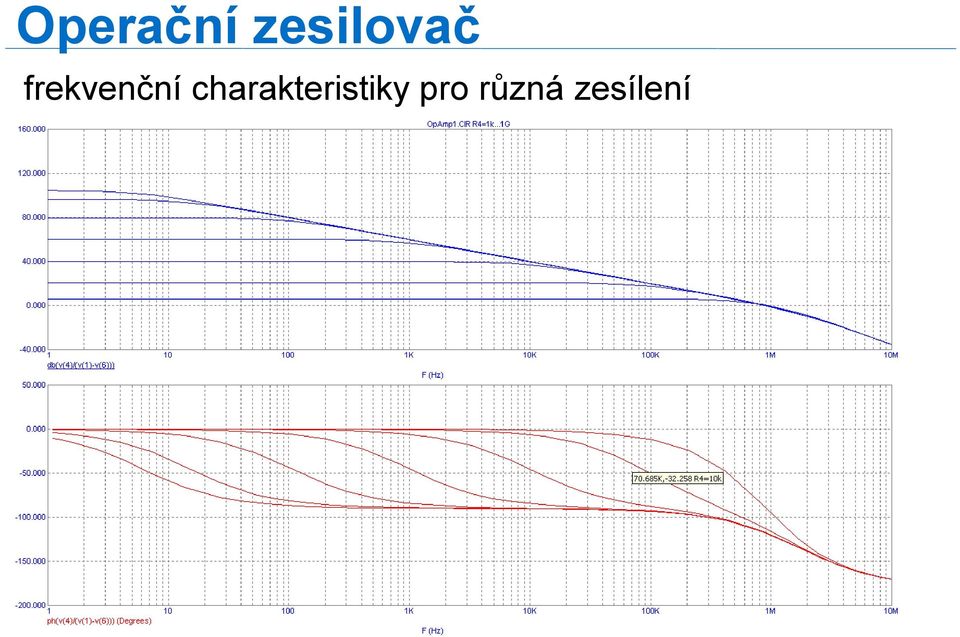 frekvenční