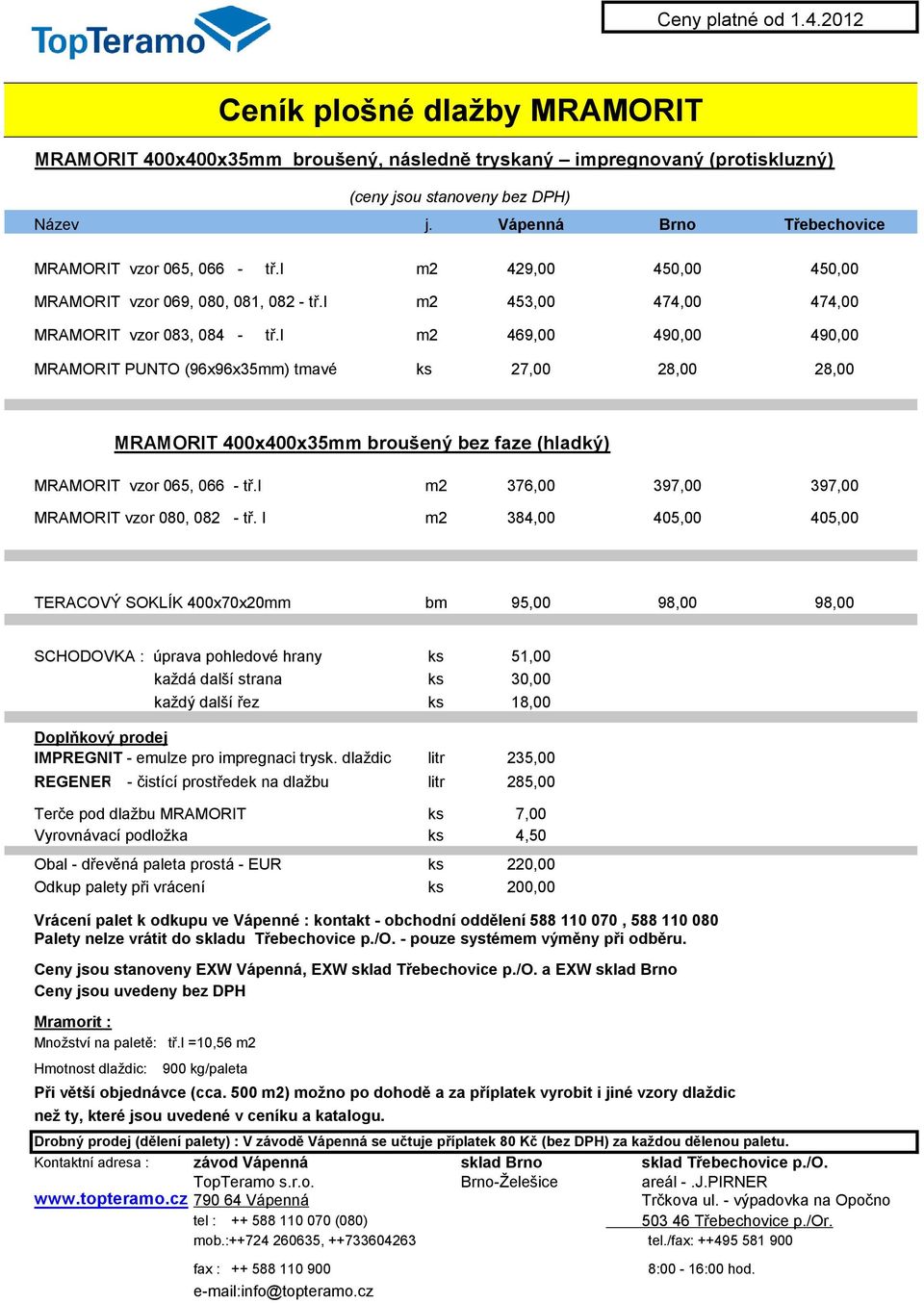 i m2 469,00 490,00 490,00 MRAMORIT PUNTO (96x96x35mm) tmavé ks 27,00 28,00 28,00 MRAMORIT 400x400x35mm broušený bez faze (hladký) MRAMORIT vzor 065, 066 - tř.