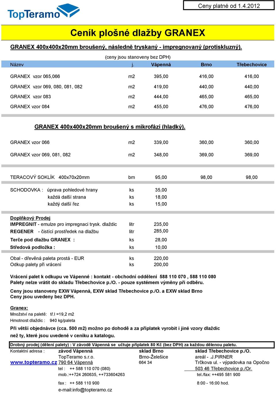 476,00 GRANEX 400x400x20mm broušený s mikrofází (hladký).