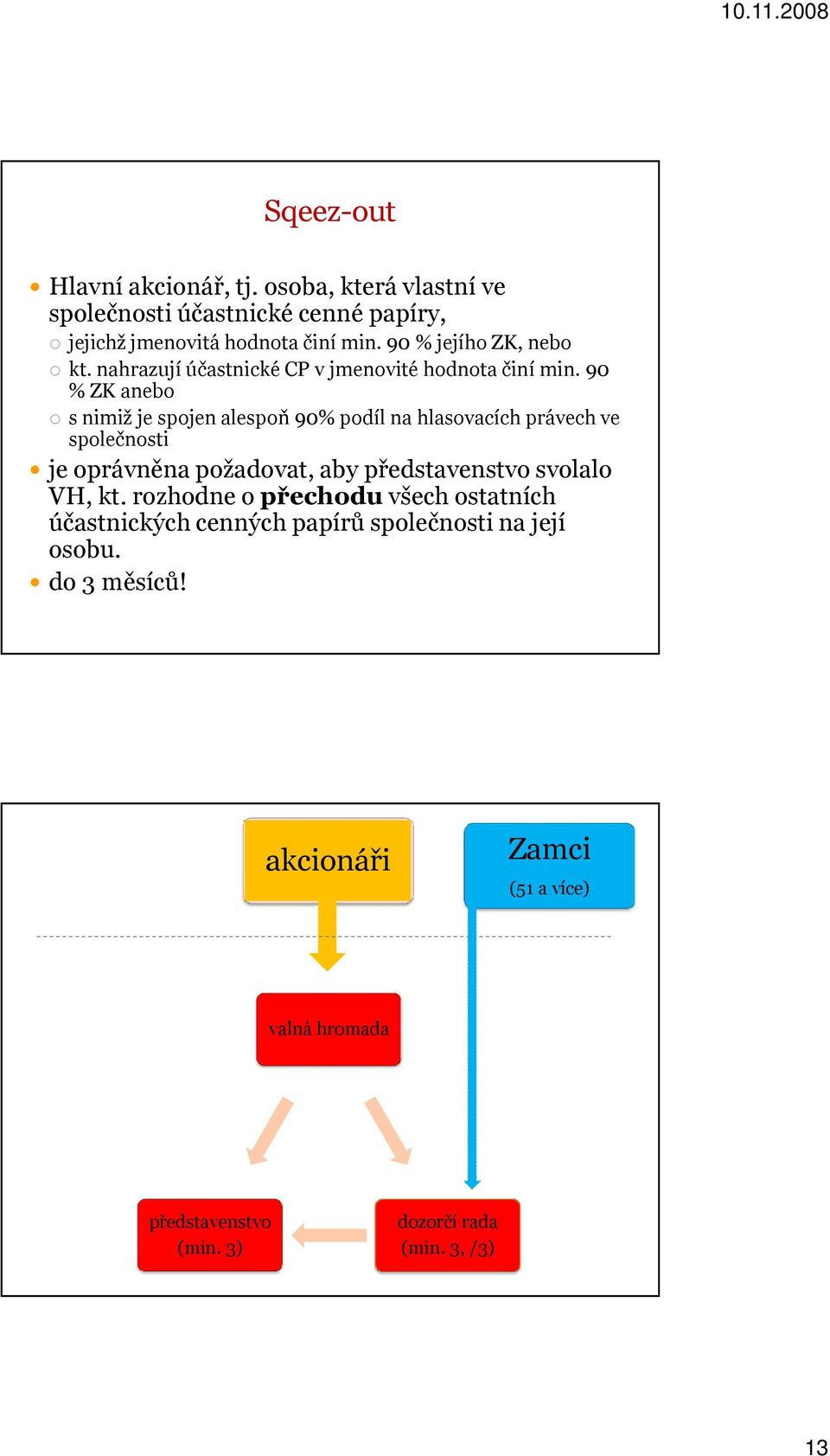 90 % ZK anebo s nimiž je spojen alespoň 90% podíl na hlasovacích právech ve společnosti je oprávněna požadovat, aby představenstvo