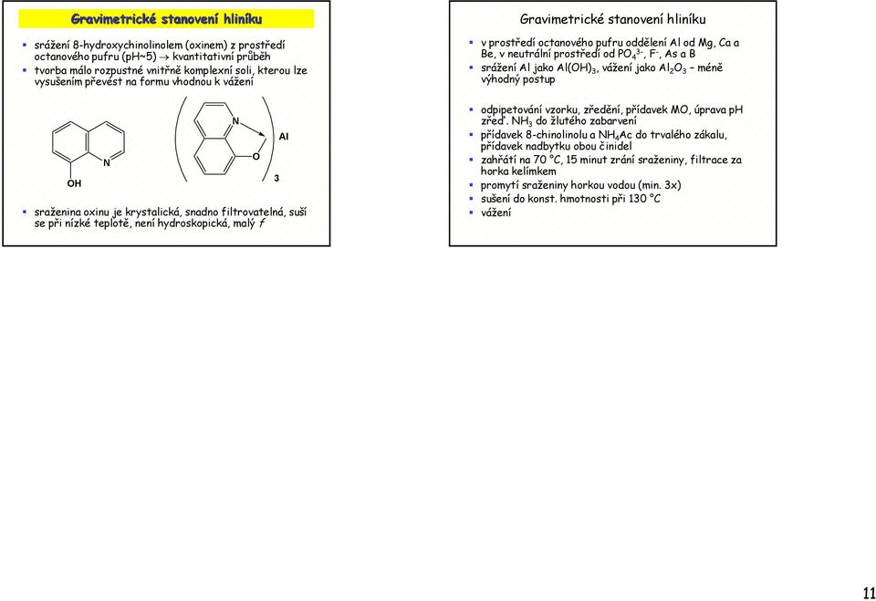 octanového pufru oddělení Al od Mg, a a Be, v neutrální prostředí od PO 4 3-, F -, As a B srážení Al jako Al(OH) 3, vážení jako Al 2 O 3 méně výhodný postup odpipetování vzorku, zředění, přídavek MO,