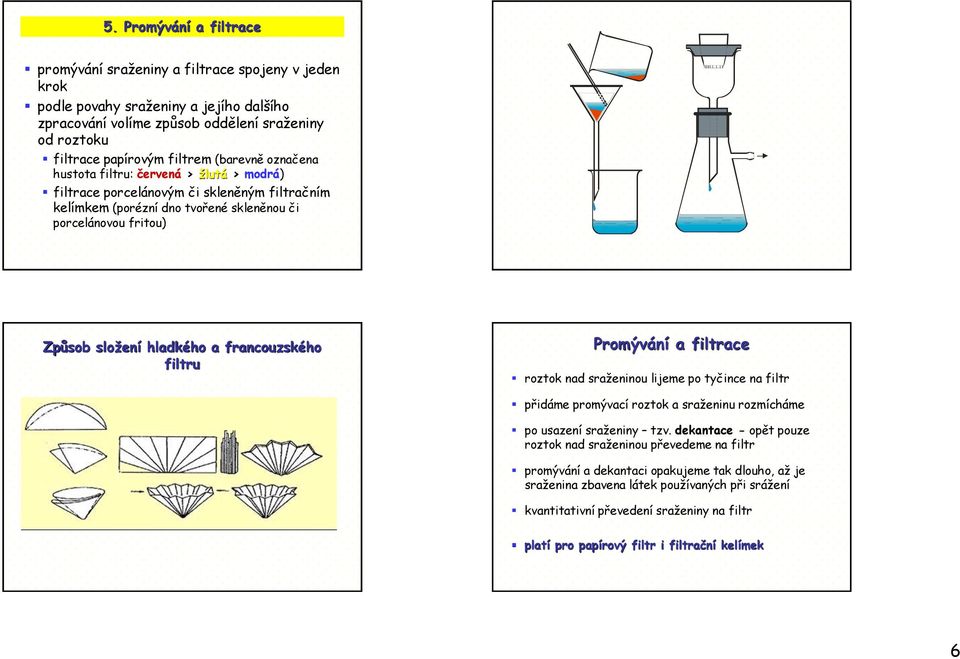 francouzského filtru Promývání a filtrace roztok nad sraženinou lijeme po tyčince na filtr přidáme promývací roztok a sraženinu rozmícháme po usazení sraženiny tzv.