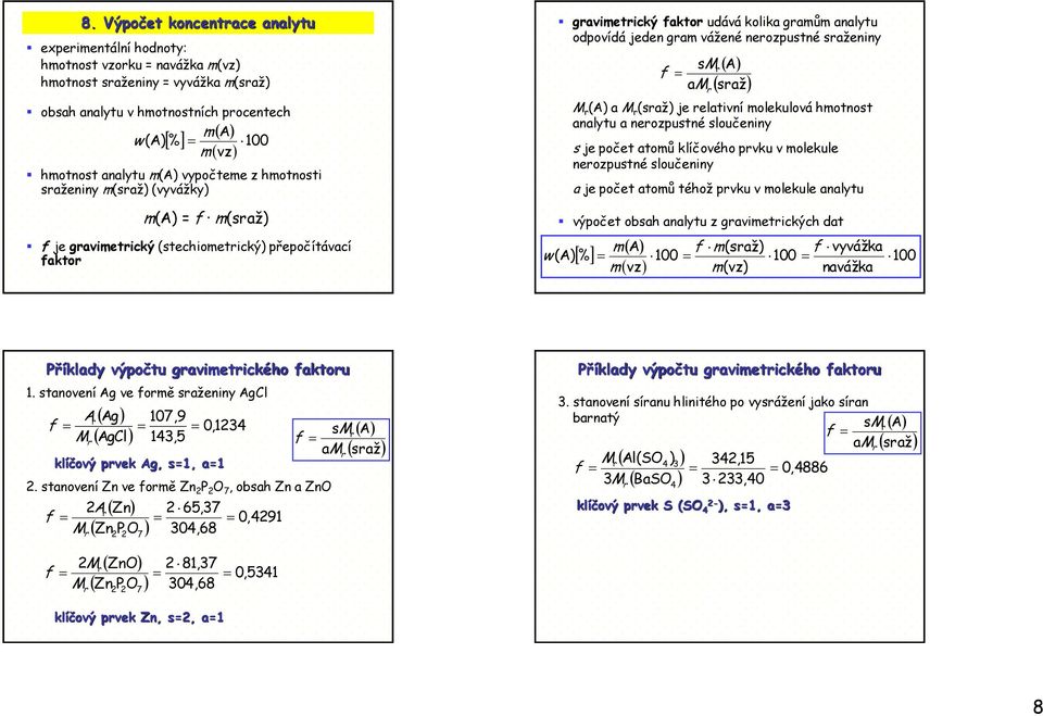 jeden gram vážené nerozpustné sraženiny s f a A sraž (A) a (sraž) je relativní molekulová hmotnost analytu a nerozpustné sloučeniny s je počet atomů klíčového prvku v molekule nerozpustné sloučeniny