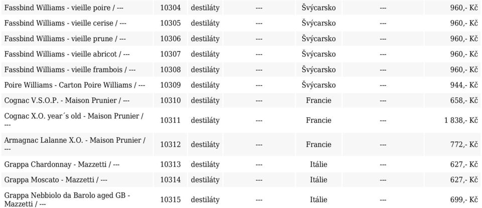 --- Švýcarsko --- 960,- Kč Poire Williams - Carton Poire Williams / --- 10309 destiláty --- Švýcarsko --- 944,- Kč Cognac V.S.O.P. - Maison Prunier / --- 10310 destiláty --- Francie --- 658,- Kč Cognac X.
