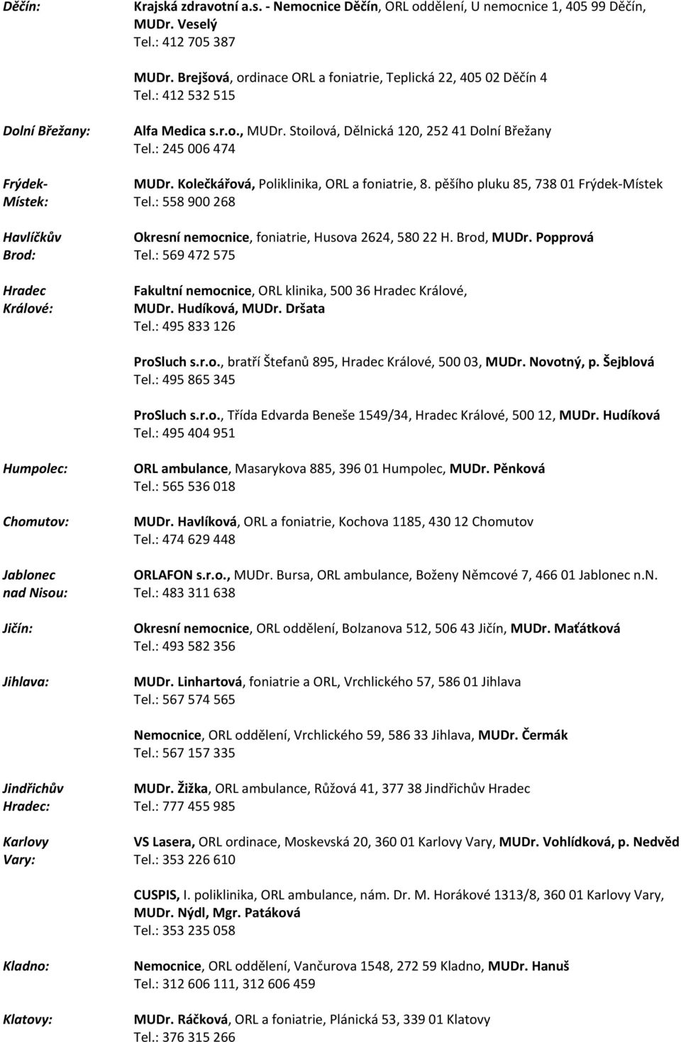 pěšího pluku 85, 738 01 Frýdek Místek Místek: Tel.: 558 900 268 Havlíčkův Okresní nemocnice, foniatrie, Husova 2624, 580 22 H. Brod, MUDr. Popprová Brod: Tel.