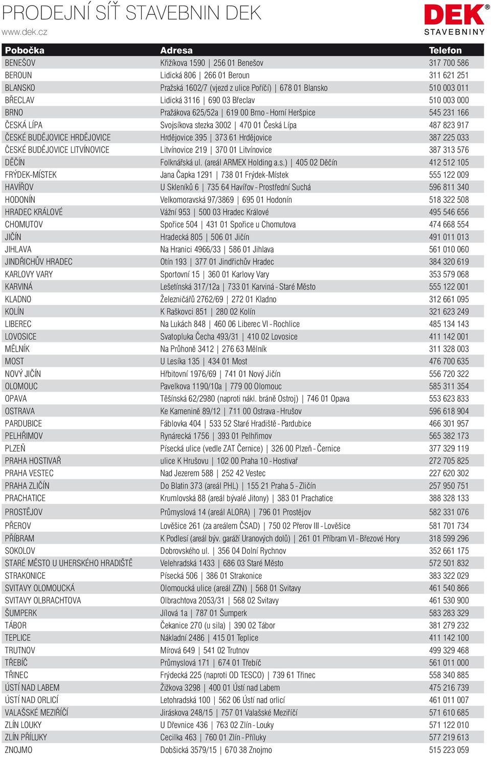 BŘECLAV Lidická 3116 690 03 Břeclav 510 003 000 BRNO Pražákova 625/52a 619 00 Brno - Horní Heršpice 545 231 166 ČESKÁ LÍPA Svojsíkova stezka 3002 470 01 Česká Lípa 487 823 917 ČESKÉ BUDĚJOVICE
