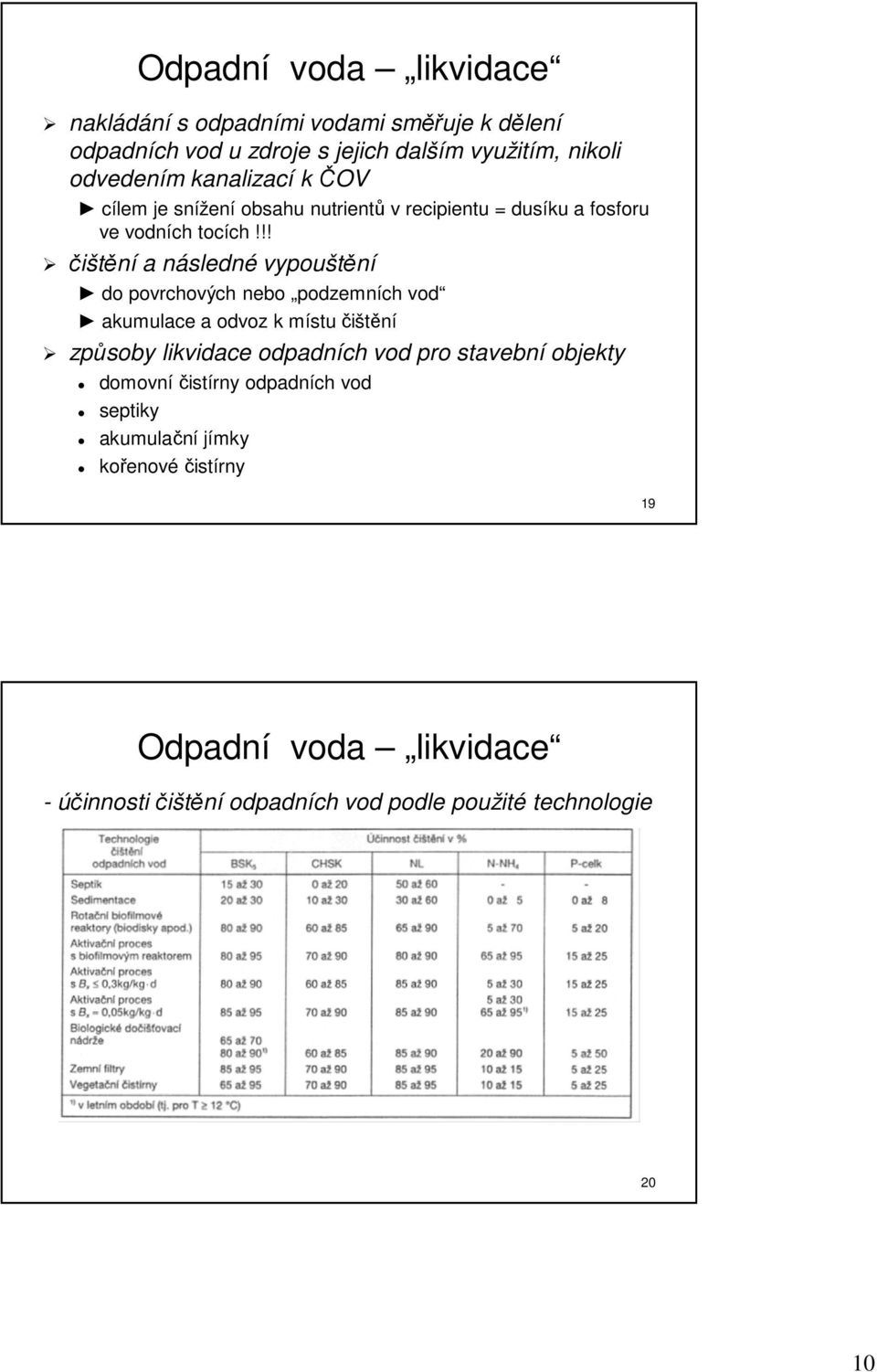 !! čištění a následné vypouštění do povrchových nebo podzemních vod akumulace a odvoz k místu čištění způsoby likvidace odpadních vod pro