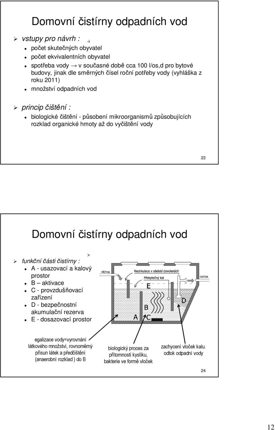 čistírny odpadních vod funkční části čistírny : A - usazovací a kalový prostor B aktivace C - provzdušňovací zařízení D - bezpečnostní akumulační rezerva E - dosazovací prostor egalizace