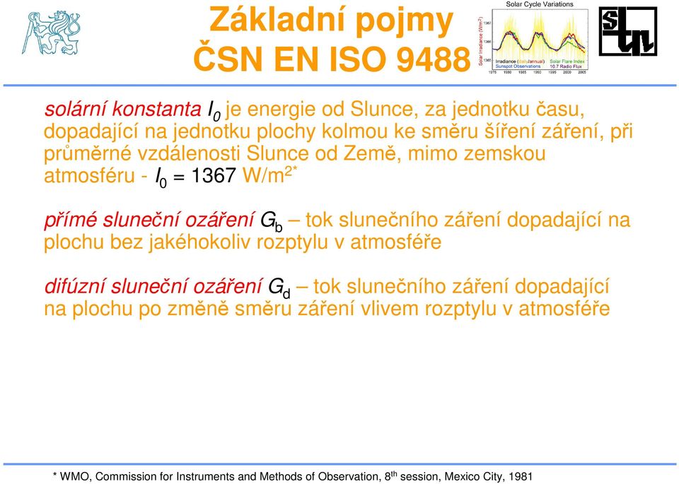 slunečního záření dopadající na plochu bez jakéhokoliv rozptylu v atmosféře difúzní sluneční ozáření G d tok slunečního záření dopadající