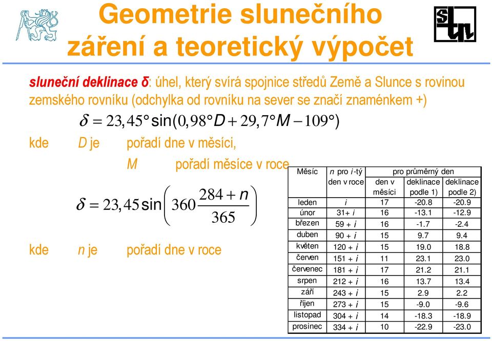 284 + n δ = 23, 45sin 360 365 Měsíc n pro i -tý pro průměrný den den v roce den v deklinace deklinace měsíci podle 1) podle 2) leden i 17-20.8-20.9 únor 31+ i 16-13.1-12.9 březen 59 + i 16-1.