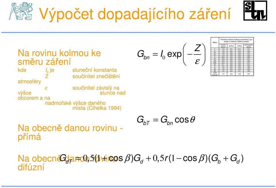 průmyslové venkov města oblasti oblasti I. 1,5 2,1 3,1 4,1 II. 1,6 2,2 3,2 4,3 III. 1,8 2,5 3,5 4,7 IV. 1,9 2,9 4,0 5,3 V. 2,0 3,2 4,2 5,5 VI. 2,3 3,4 4,3 5,7 VII. 2,3 3,5 4,4 5,8 VIII.