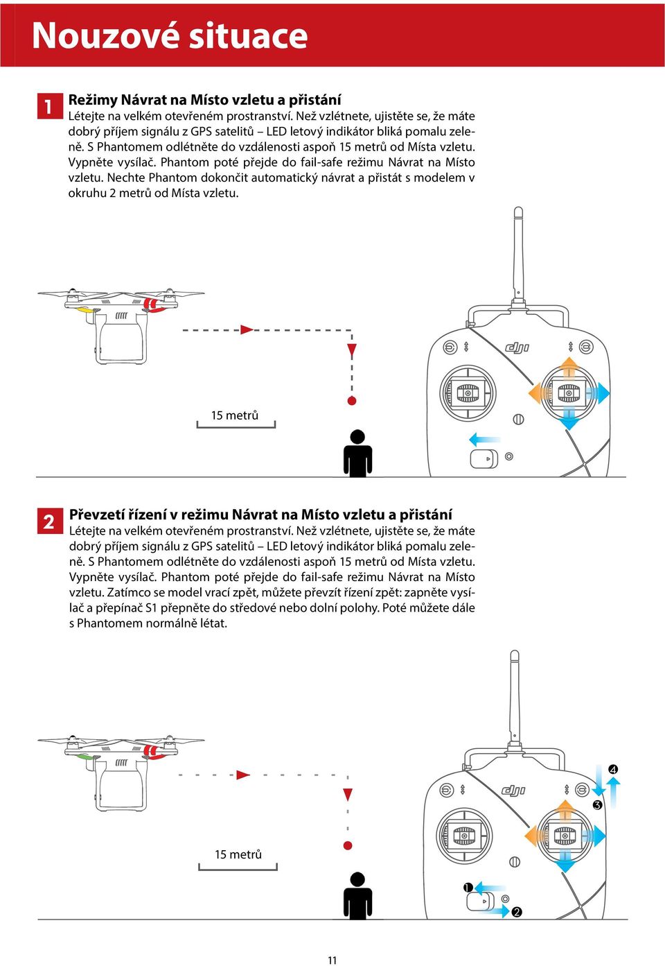 Phantom poté přejde do fail-safe režimu Návrat na Místo vzletu. Nechte Phantom dokončit automatický návrat a přistát s modelem v okruhu 2 metrů od Místa vzletu.