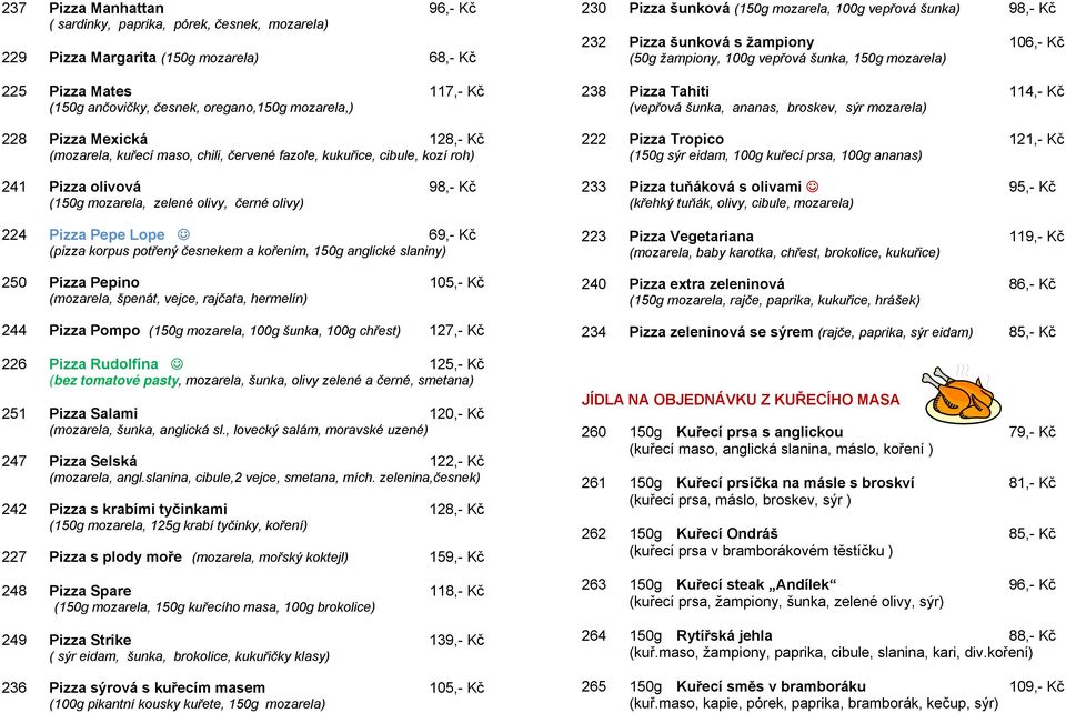 (pizza korpus potřený česnekem a kořením, 150g anglické slaniny) 250 Pizza Pepino 105,- Kč (mozarela, špenát, vejce, rajčata, hermelín) 244 Pizza Pompo (150g mozarela, 100g šunka, 100g chřest) 127,-