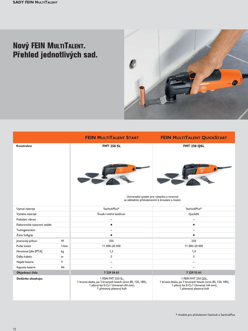 Upnutí nástroje StarlockPlus* StarlockPlus* Výměna nástroje Šroub / vnitřní šestihran QuickIN Potlačení vibrací Elektronické nastavení otáček Tachogenerátor Zóna Softgrip Jmenovitý příkon W 250 250