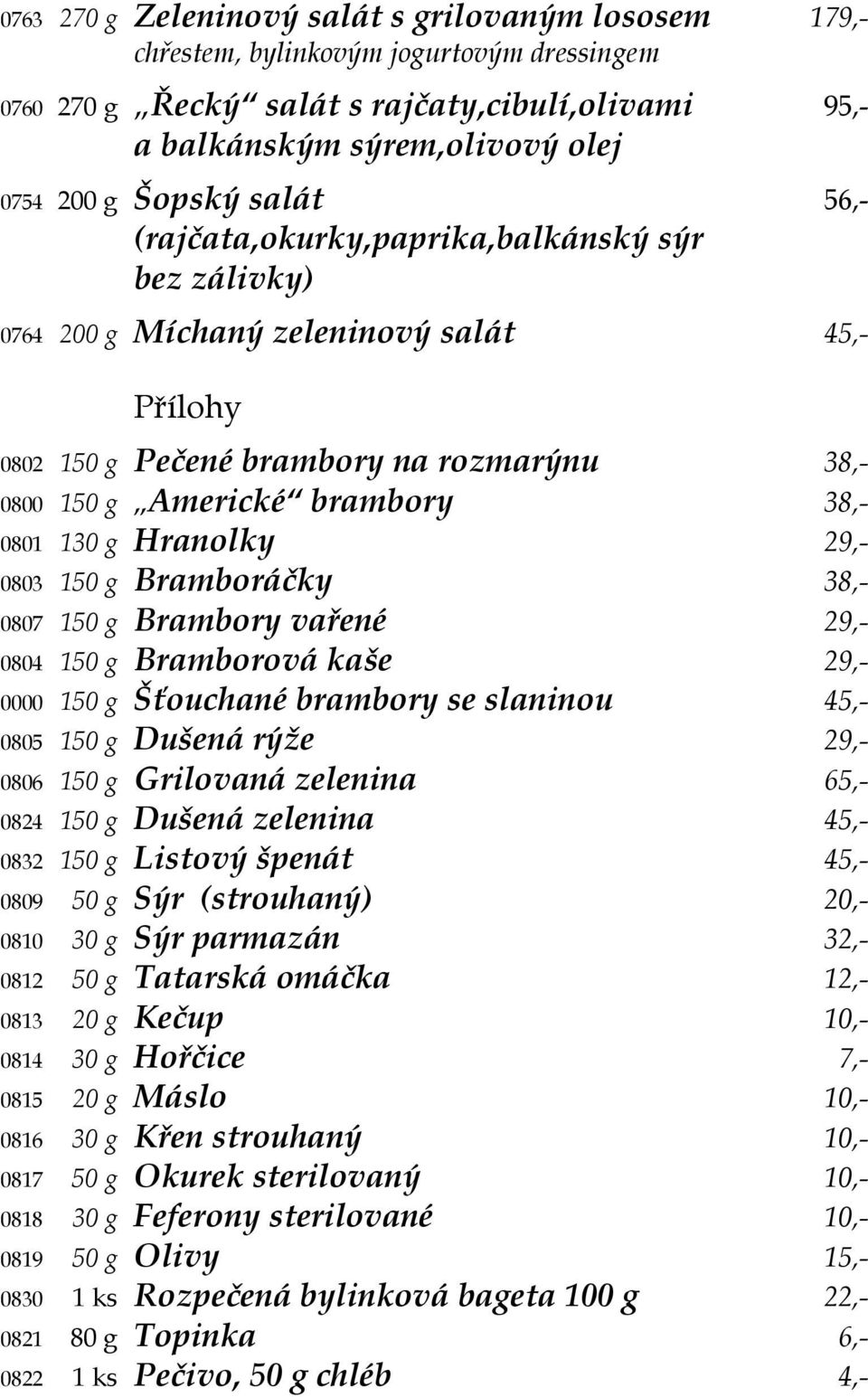 0801 130 g Hranolky 29,- 0803 150 g Bramboráčky 38,- 0807 150 g Brambory vařené 29,- 0804 150 g Bramborová kaše 29,- 0000 150 g Šťouchané brambory se slaninou 45,- 0805 150 g Dušená rýže 29,- 0806