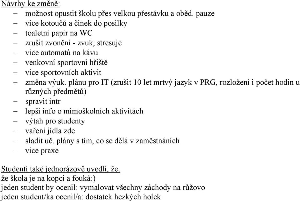 změna výuk.
