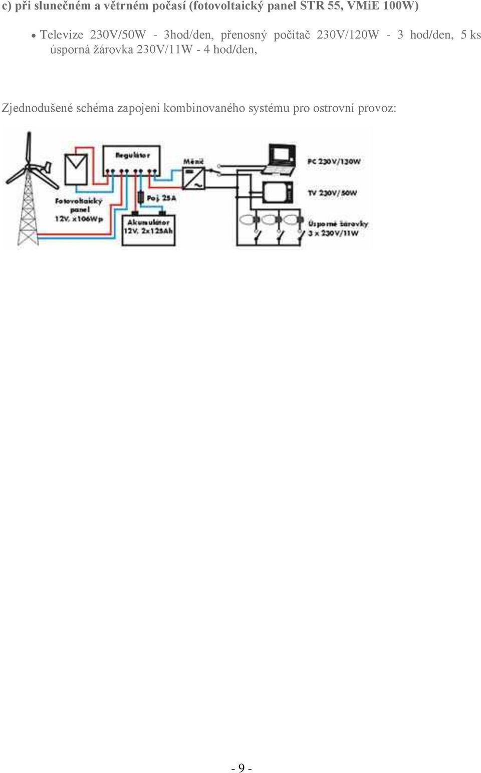 230V/120W - 3 hod/den, 5 ks úsporná žárovka 230V/11W - 4 hod/den,