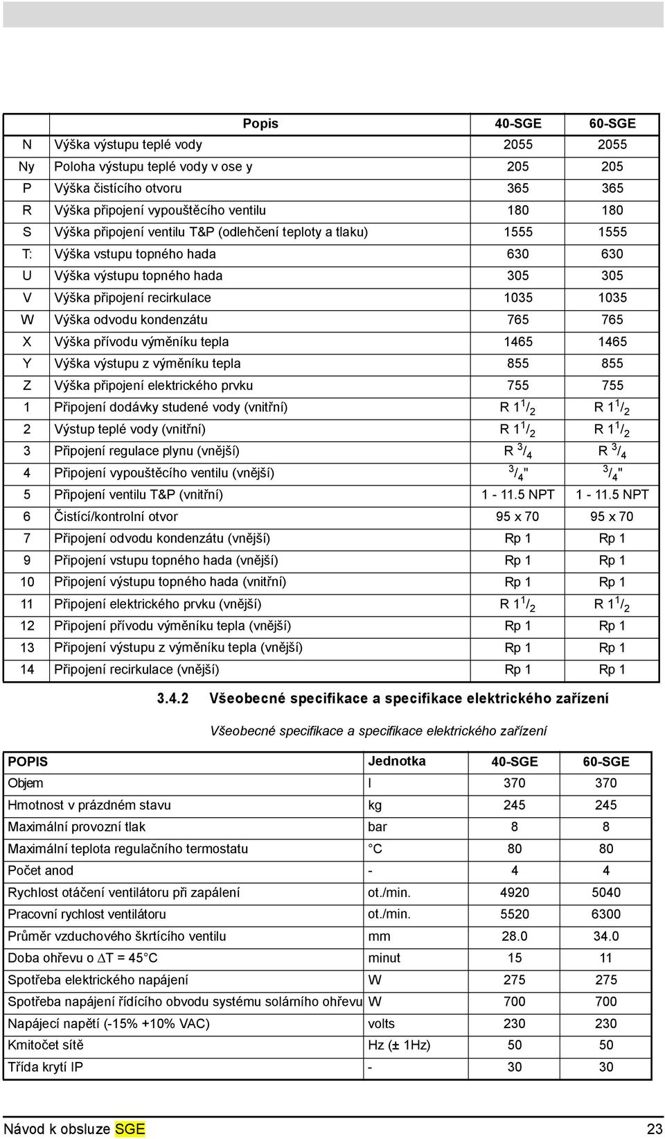 Výška přívodu výměníku tepla 1465 1465 Y Výška výstupu z výměníku tepla 855 855 Z Výška připojení elektrického prvku 755 755 1 Připojení dodávky studené vody (vnitřní) R 1 1 / 2 R 1 1 / 2 2 Výstup