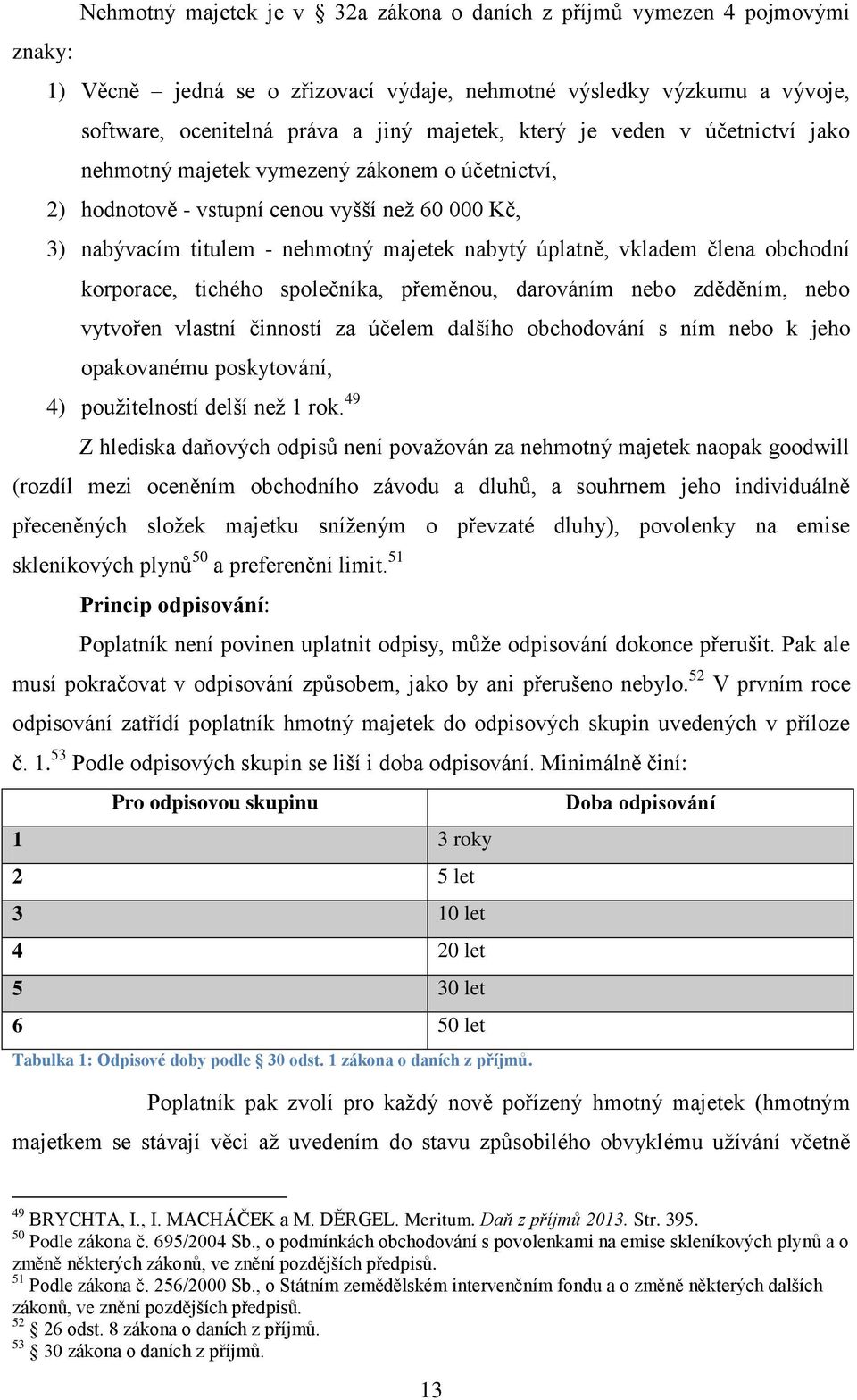 člena obchodní korporace, tichého společníka, přeměnou, darováním nebo zděděním, nebo vytvořen vlastní činností za účelem dalšího obchodování s ním nebo k jeho opakovanému poskytování, 4)