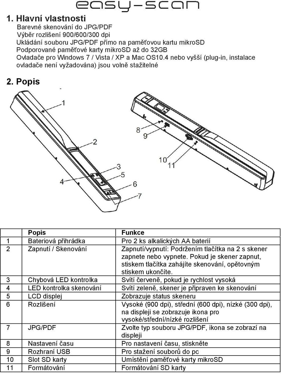 Popis Popis Funkce 1 Bateriová přihrádka Pro 2 ks alkalických AA baterií 2 Zapnutí / Skenování Zapnutí/vypnutí: Podržením tlačítka na 2 s skener zapnete nebo vypnete.