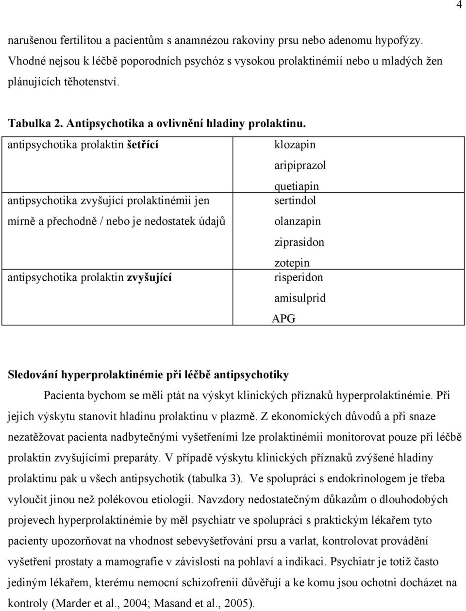 antipsychotika prolaktin šetřící klozapin aripiprazol quetiapin antipsychotika zvyšující prolaktinémii jen sertindol mírně a přechodně / nebo je nedostatek údajů olanzapin ziprasidon zotepin