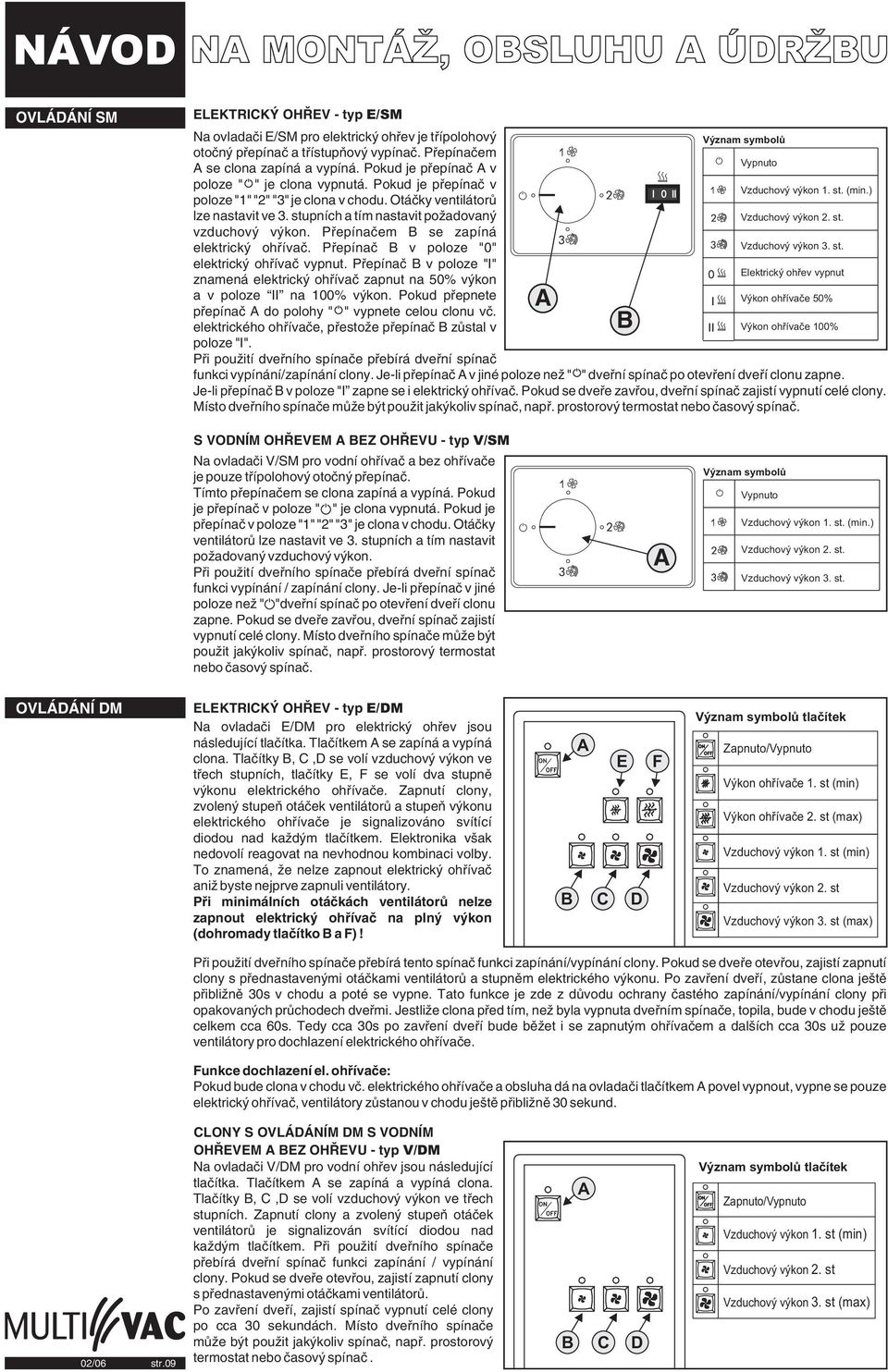 st. (min.) Vzduchový výkon 2. st. Vzduchový výkon 3. st. E/DM A E B C D F Význam symbolù tlaèítek Zapnuto/Vypnuto Výkon ohøívaèe 1.