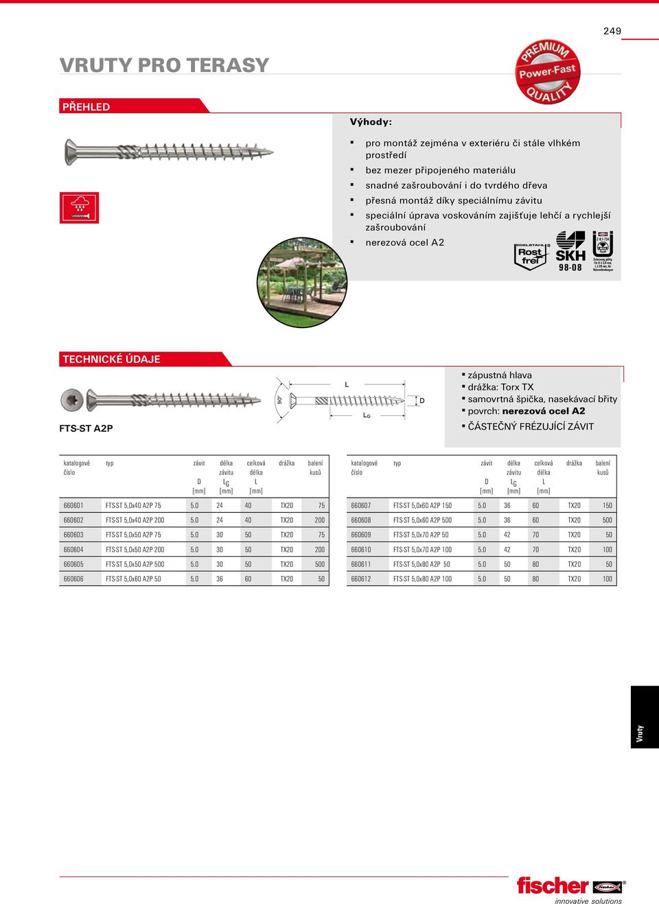 1-734 nerezová ocel A2 98-08 Zulassung gültig für 3,0 mm, 20 mm, für Holzverbindungen FTS-ST A2P zápustná hlava : Torx TX samovrtná špička, nasekávací břity povrch: nerezová ocel A2 ČÁSTEČNÝ