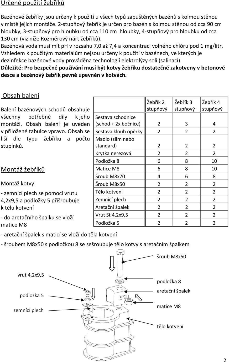 Bazénová voda musí mít ph v rozsahu 7,0 až 7,4 a koncentraci volného chlóru pod 1 mg/litr.