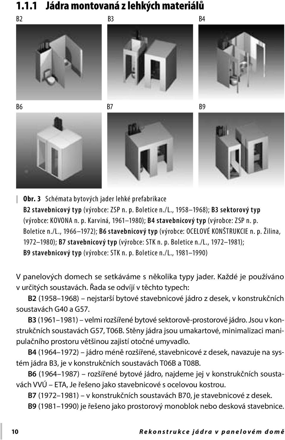 p. Boletice n./l., 1972 1981); B9 stavebnicový typ (výrobce: STK n. p. Boletice n./l., 1981 1990) V panelových domech se setkáváme s několika typy jader. Každé je používáno v určitých soustavách.