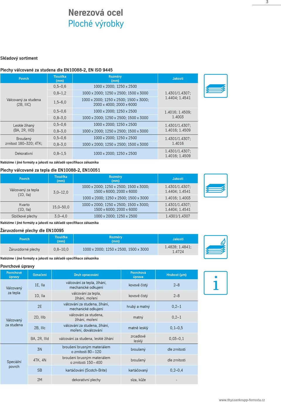 4509; 0,8 3,0 1000 x 2000; 1250 x 2500; 1500 x 3000 1.4003 Leskle žíhaný (BA, 2R, IIID) 0,5 0,6 1000 x 2000; 1250 x 2500 1.4301/1.4307; 0,8 3,0 1000 x 2000; 1250 x 2500; 1500 x 3000 1.4016; 1.