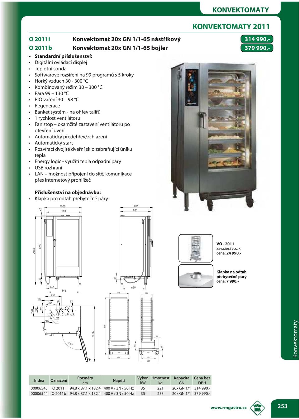 stop okamžité zastavení ventilátoru po otevření dveří Automatický předehřev/zchlazení Automatický start Rozvírací dvojité dveřní sklo zabraňující úniku tepla Energy logic - využití tepla odpadní páry