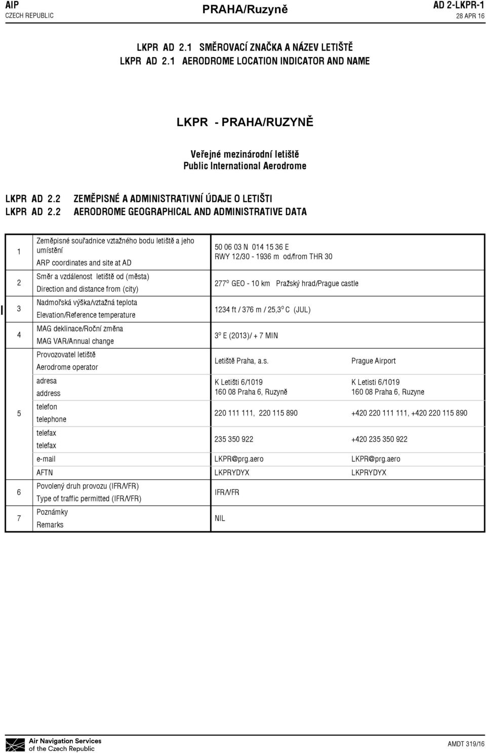 ZEMĚPISNÉ A ADMINISTRATIVNÍ ÚDAJE O LETIŠTI AERODROME GEOGRAPHICAL AND ADMINISTRATIVE DATA 6 7 Zeměpisné souřadnice vztažného bodu letiště a jeho umístění ARP coordinates and site at AD Směr a