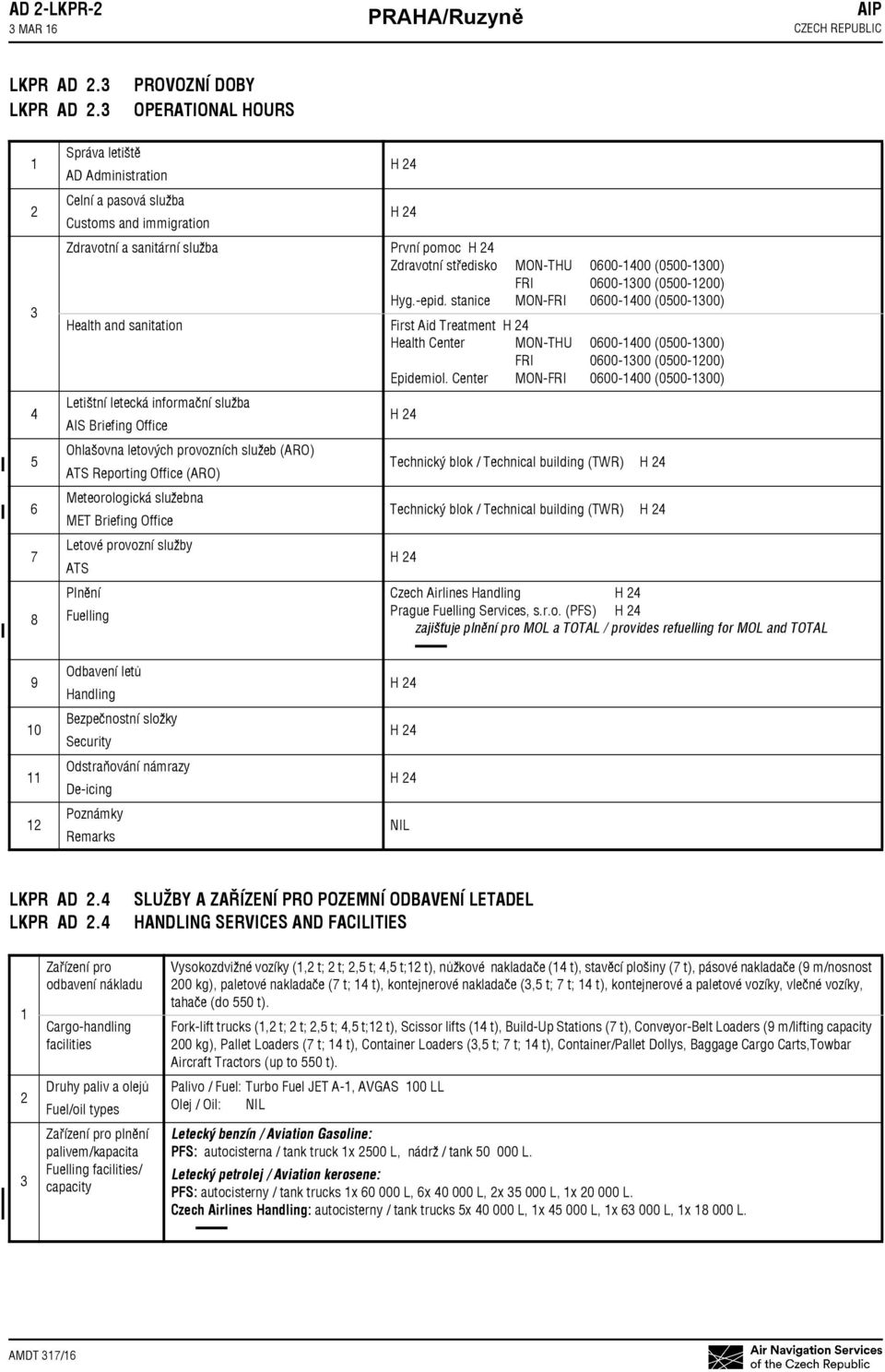 PROVOZNÍ DOBY OPERATIONAL HOURS 6 7 8 Správa letiště AD Administration Celní a pasová služba Customs and immigration Zdravotní a sanitární služba První pomoc Zdravotní středisko MON THU 0600 00 (000