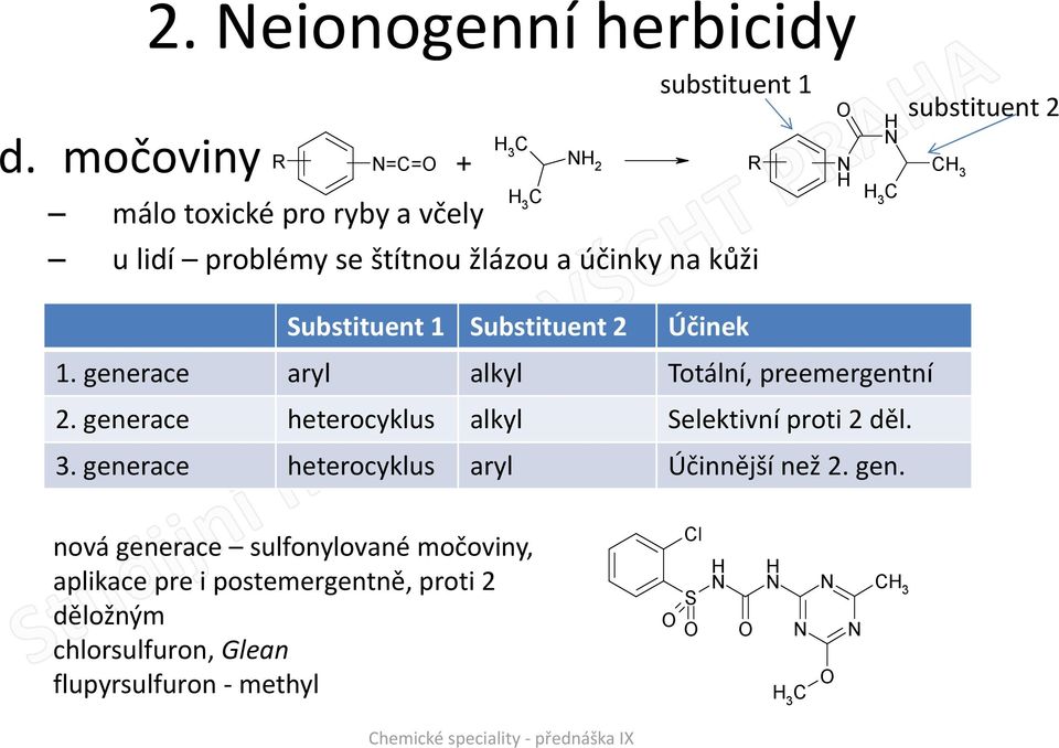 C substituent 2 C 3 Substituent 1 Substituent 2 Účinek 1. generace aryl alkyl Totální, preemergentní 2.