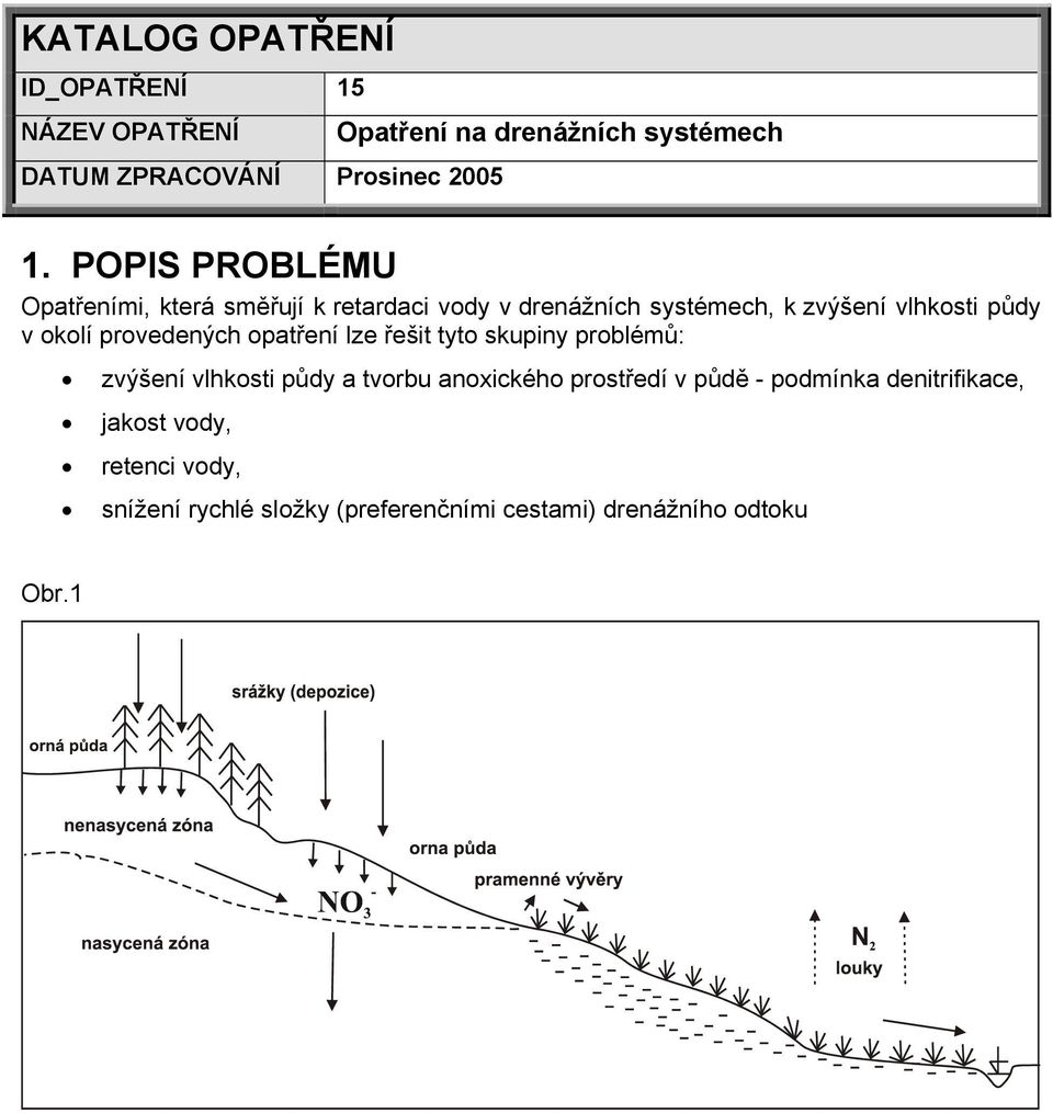 provedených opatření lze řešit tyto skupiny problémů: zvýšení vlhkosti půdy a tvorbu anoxického prostředí v půdě -