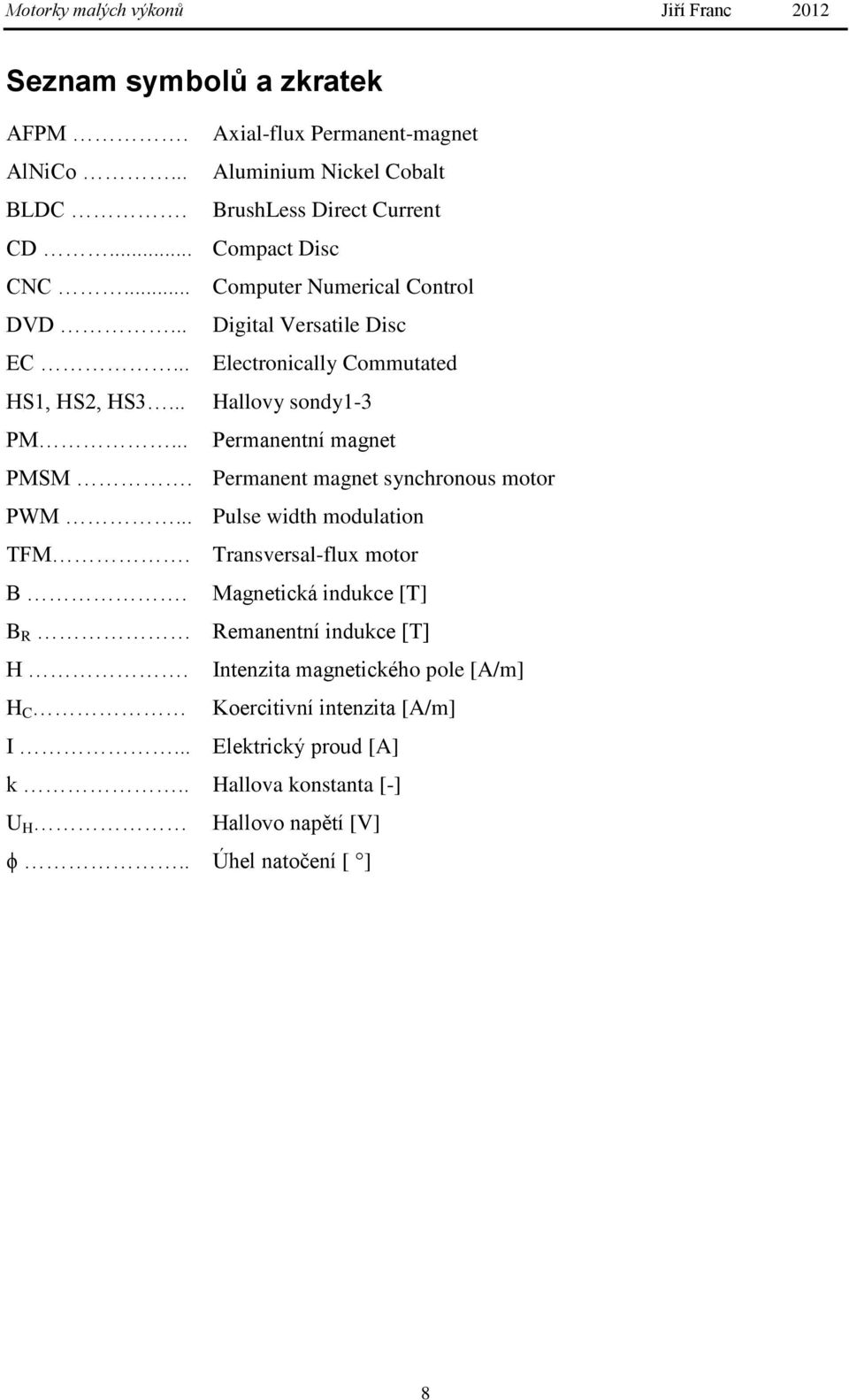 Permanent magnet synchronous motor PWM... Pulse width modulation TFM. Transversal-flux motor B. Magnetická indukce [T] B R Remanentní indukce [T] H.