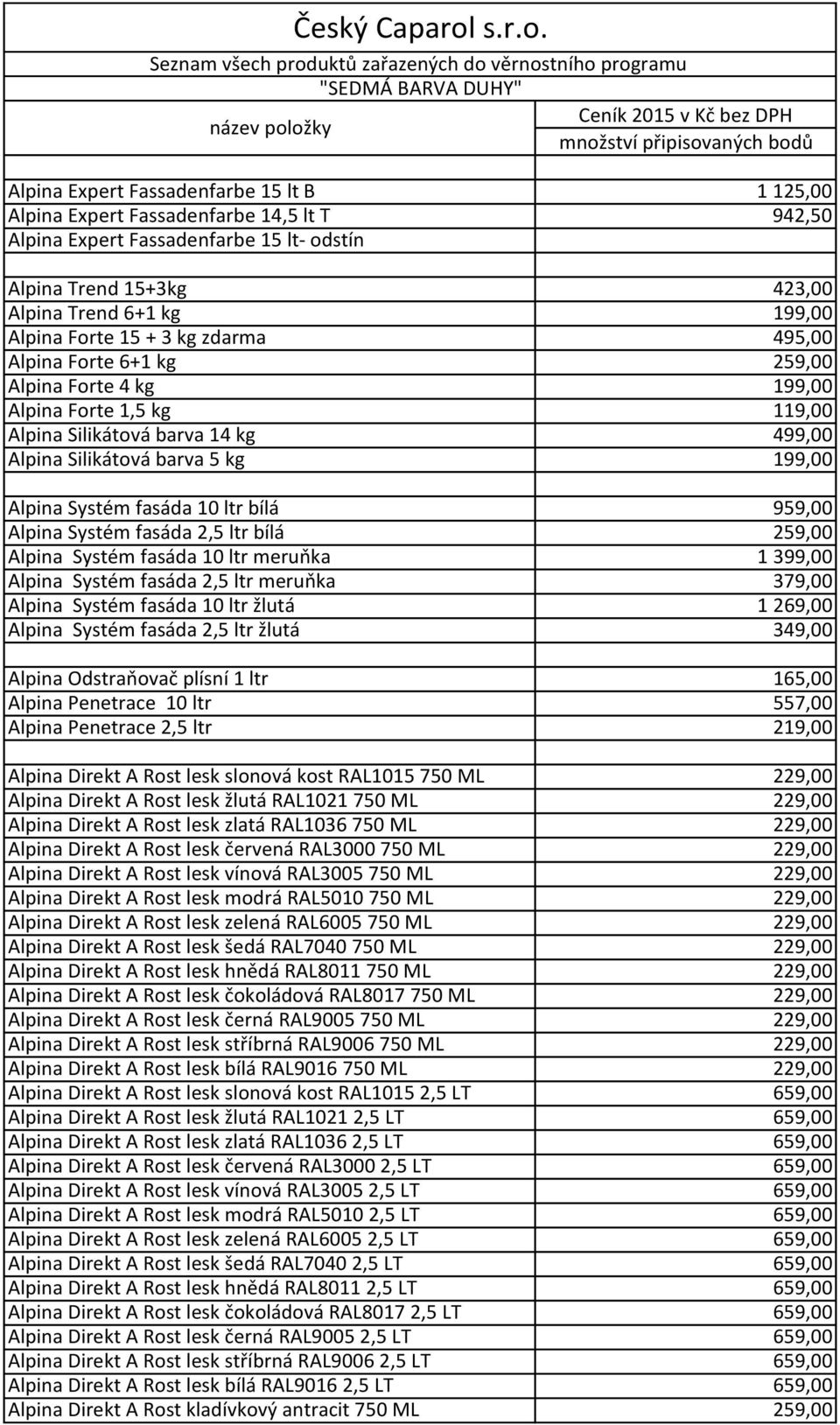 ltr bílá 959,00 Alpina Systém fasáda 2,5 ltr bílá 259,00 Alpina Systém fasáda 10 ltr meruňka 1 399,00 Alpina Systém fasáda 2,5 ltr meruňka 379,00 Alpina Systém fasáda 10 ltr žlutá 1 269,00 Alpina