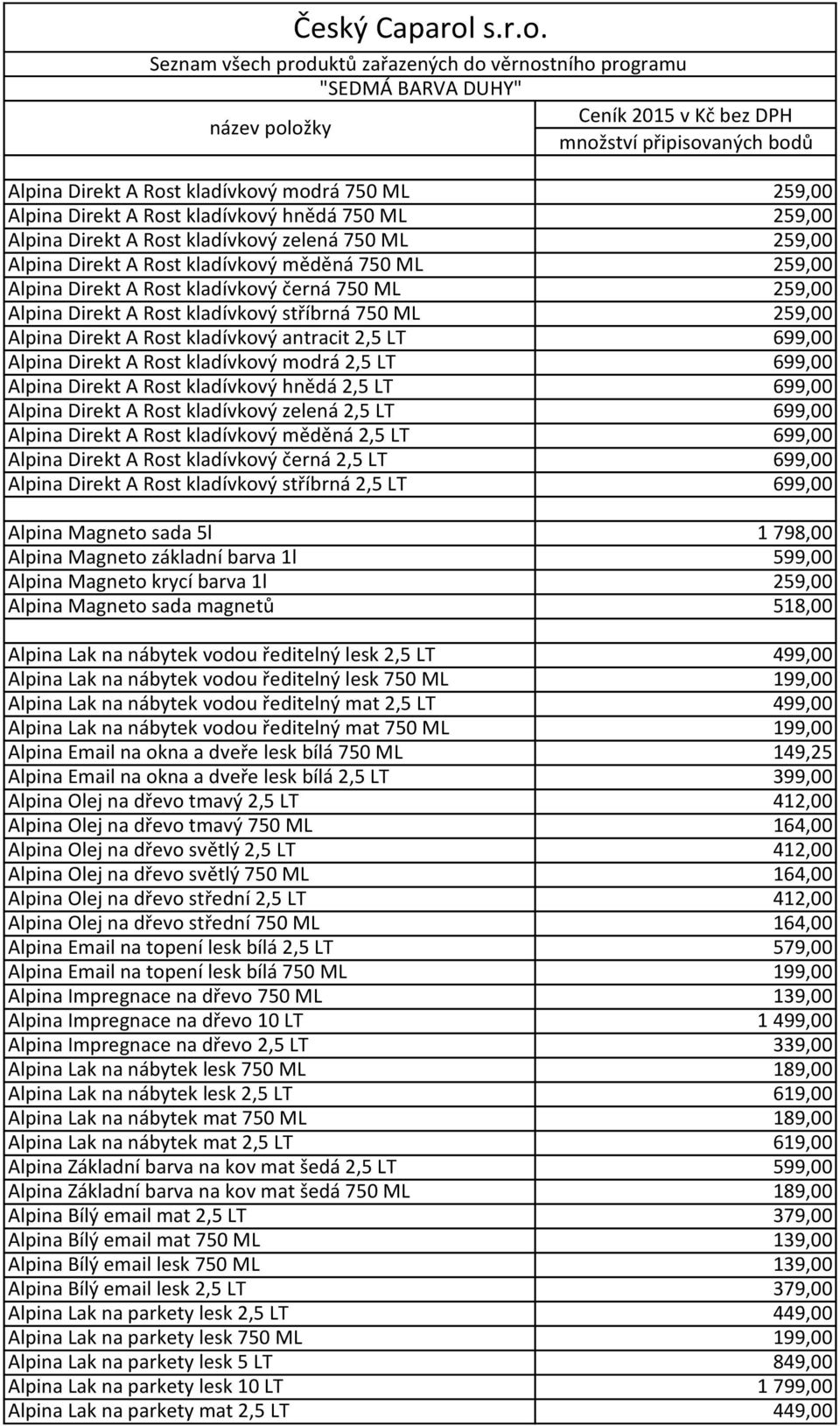 kladívkový modrá 2,5 LT 699,00 Alpina Direkt A Rost kladívkový hnědá 2,5 LT 699,00 Alpina Direkt A Rost kladívkový zelená 2,5 LT 699,00 Alpina Direkt A Rost kladívkový měděná 2,5 LT 699,00 Alpina