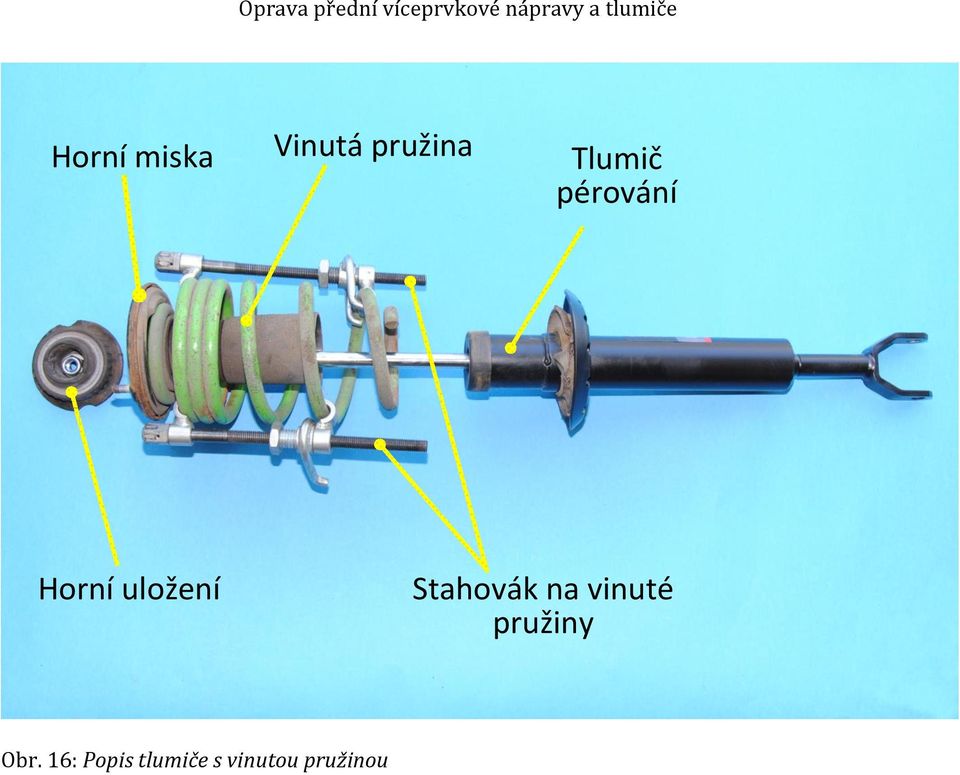 Stahovák na vinuté pružiny Obr.