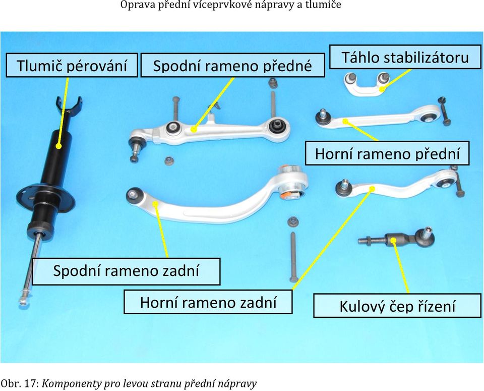 rameno zadní Horní rameno zadní Kulový čep