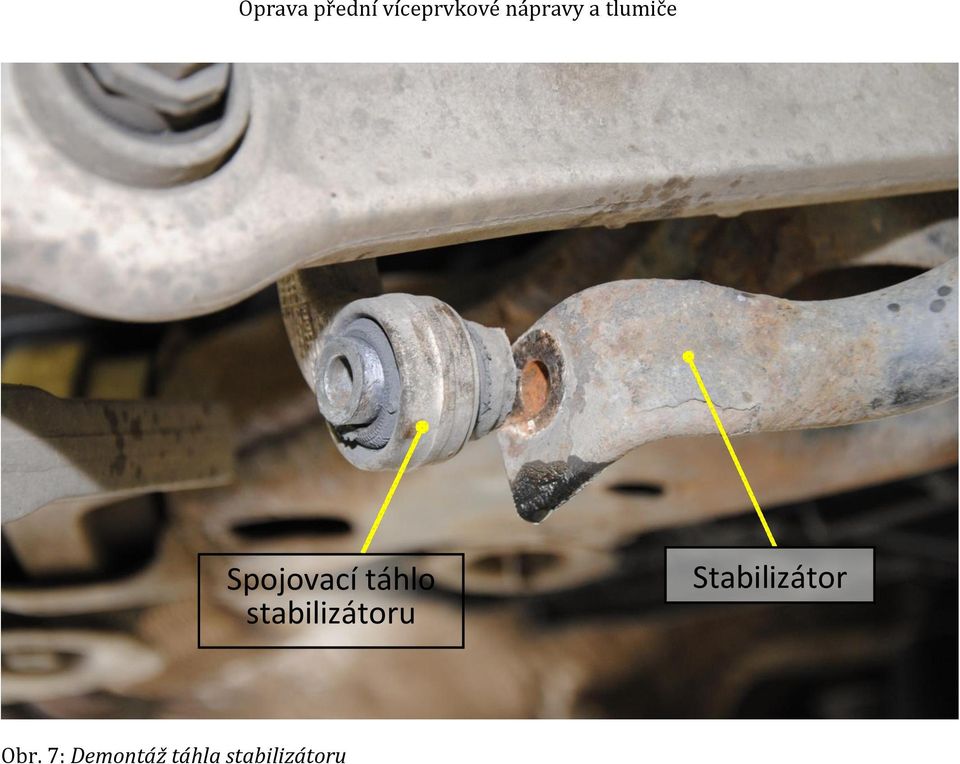 Stabilizátor Obr.